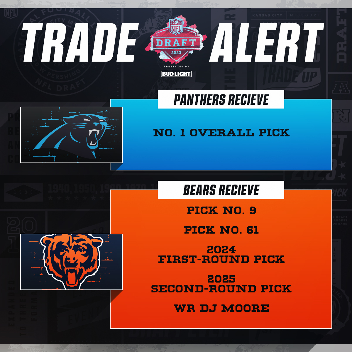 The full details of the <a href="/Panthers/">Carolina Panthers</a> and <a href="/ChicagoBears/">Chicago Bears</a> blockbuster deal.