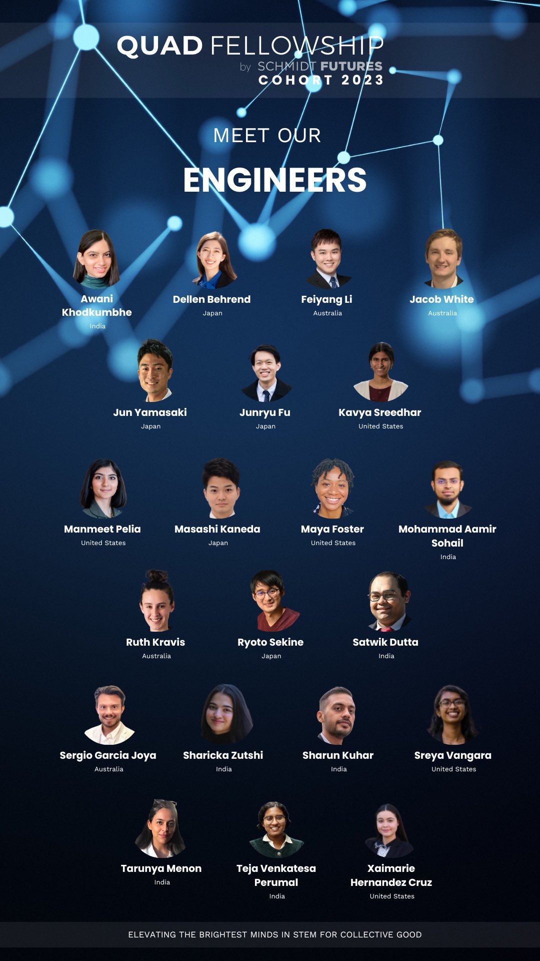 Quad Fellowship (QuadFellowship) / Twitter