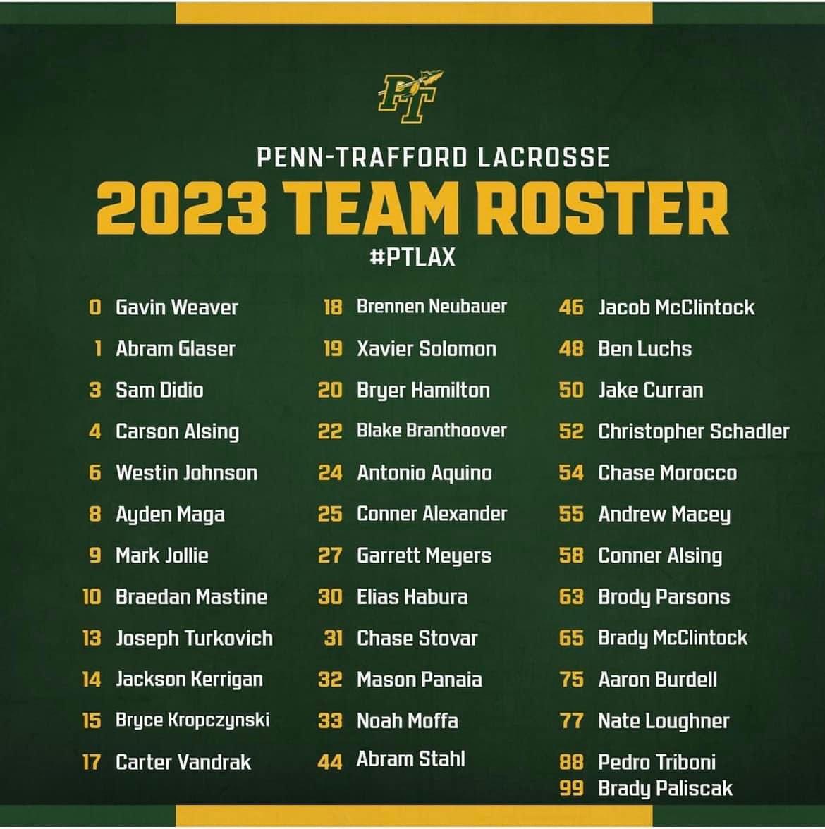 PennTrafford Athletics on Twitter "RT penntraffordlax Our 2023 Team..."