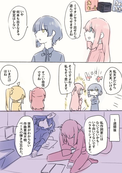 ぼざろ200万部おめでとうございます! 