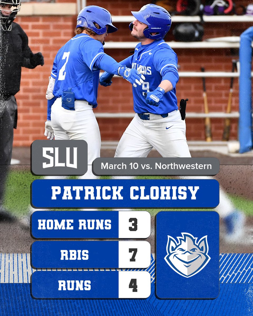 👀 Have a day, Pat!!

@patrick_clohisy tied a #Billikens record with three home runs in SLU's 14-5 win over Northwestern.