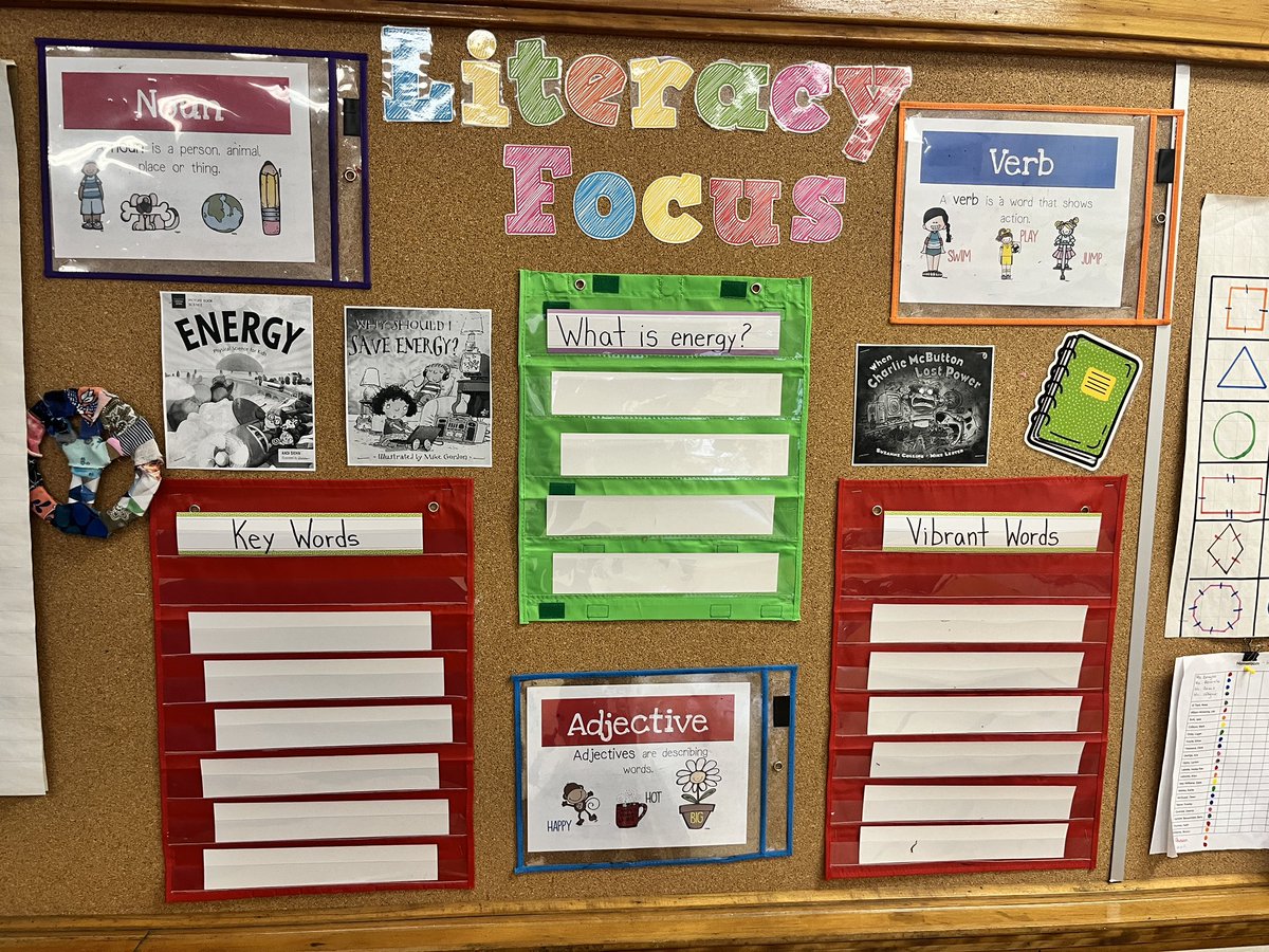 Mrs. Douglas (@msdouglas3) on Twitter photo Ready to start our new Science/Literacy unit after March Break. Guiding questions, key science words and new vibrant words to be explored! Thanks to <a href="/mme_lehman/">Yvette Lehman</a> & <a href="/cobrasLS/">cindy loop snyder</a> Stay tuned to see where the Grade 1s <a href="/CityFalcons/">Ford City Falcons</a> take their learning. <a href="/gecdsbpro/">GECDSB PR</a> Ready to start our new Science/Literacy unit after March Break. Guiding questions, key science words and new vibrant words to be explored! Thanks to <a href="/mme_lehman/">Yvette Lehman</a> & <a href="/cobrasLS/">cindy loop snyder</a> Stay tuned to see where the Grade 1s <a href="/CityFalcons/">Ford City Falcons</a> take their learning. <a href="/gecdsbpro/">GECDSB PR</a>