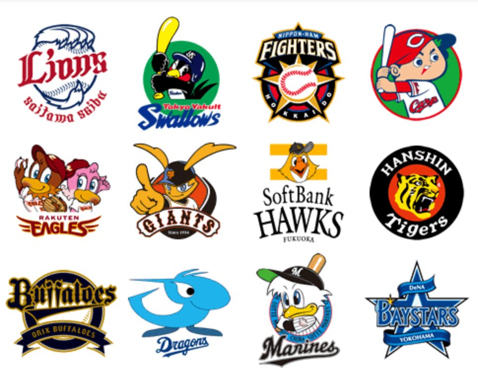 Populism Updates on Twitter "Which professional Japanese baseball team
