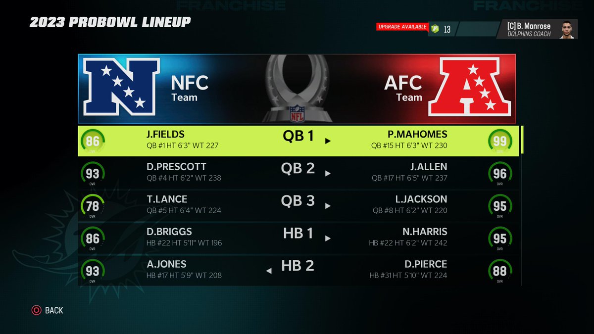 Fearless Eagles tweet media