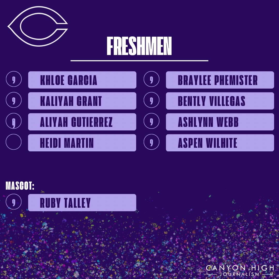 _chsjournalism's tweet photo. Congratulations 2023-24 Cheer Squads, we look forward to the memories! @canyon_hs @PlayForTheC @CHSEagleHoops https://t.co/Yt08x5Pugo
