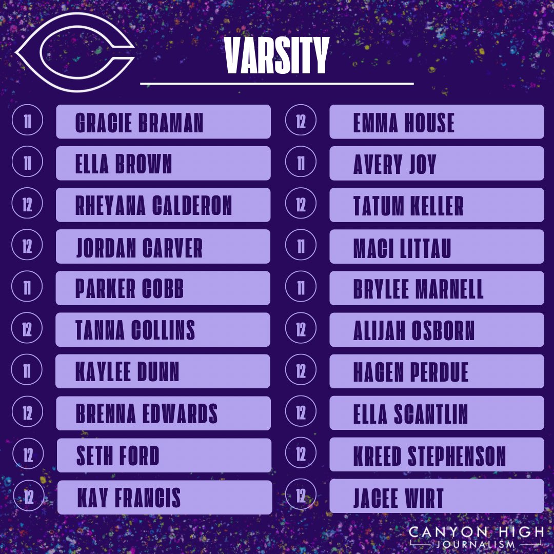 _chsjournalism's tweet photo. Congratulations 2023-24 Cheer Squads, we look forward to the memories! @canyon_hs @PlayForTheC @CHSEagleHoops https://t.co/Yt08x5Pugo