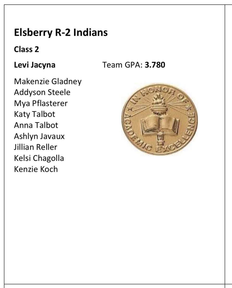Congratulations to our team for achieving all state status for the 4th year in a row! 

Congratulations as well to all the girls listed for killing it in the classroom and taking their education seriously! Proud of them for balancing school, work and softball! 

#tribepride
