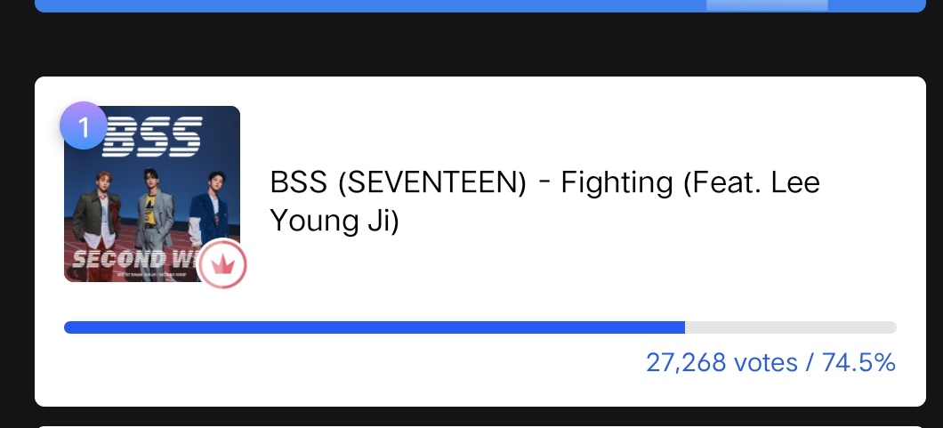 svtbillboard's tweet image. [#LIVE_VOTING] 

📍MUSIC SHOW CORE 
Officially close, let's hope we have good result. Thank to carat who voting on live voting^^

#BSS #SECONDWIND @pledis_17