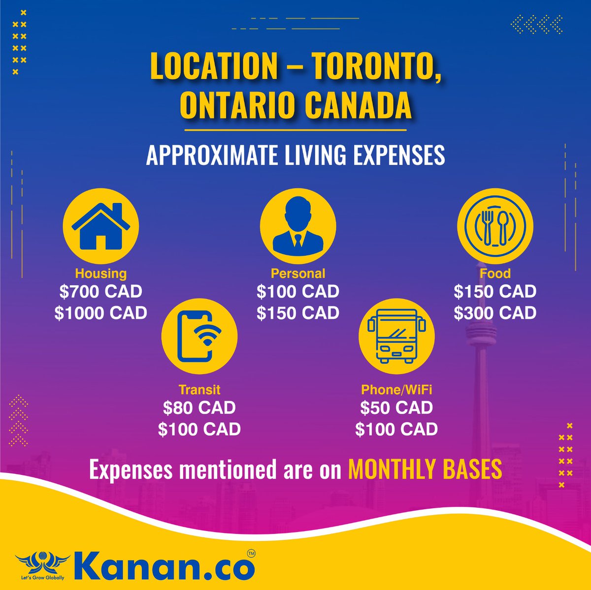 KananInt's tweet photo. Location - Toronto, Ontario Canada https://t.co/zS7dSicxwj