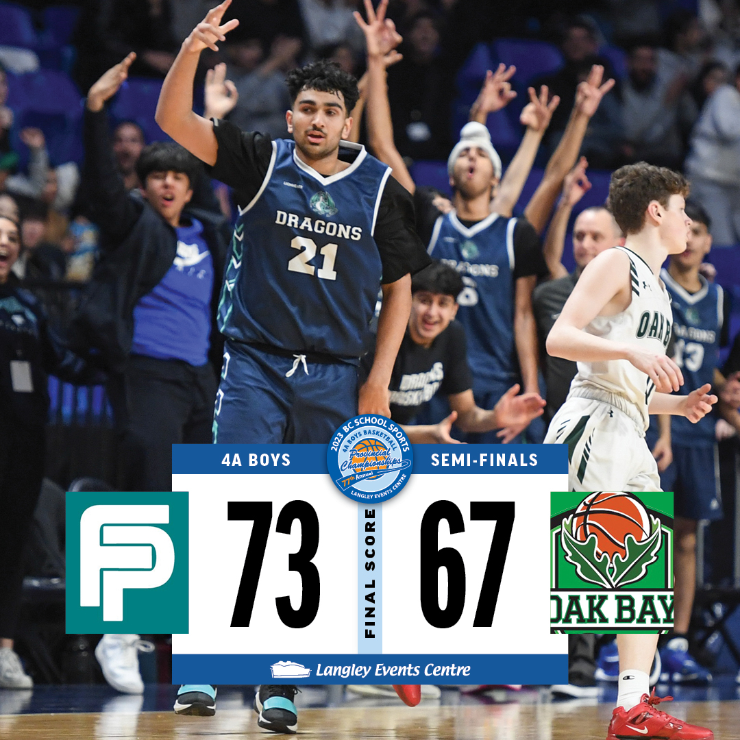 BC School Sports on Twitter "RT Surrey_Schools Wow! An allSurrey provincial boys basketball