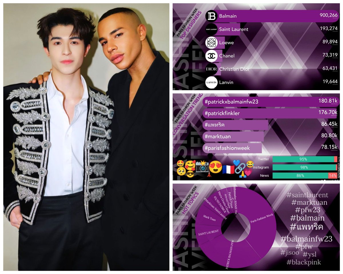 Alteplase33's tweet photo. Paris Fashion Week 2023 has come to an end, The collaboration between Patrick and Balmain has ended successfully.🏆
PATRICK BALMAIN PFW
#PatrickxBalmainFW23
#PatrickXBalmain
#PatrickFinkler
#BALMAINFW23
#แพทริค #INTO1Patrick
#INTO1 @patrick_pppat
@Balmain #BALMAIN https://t.co/5z7c6idM5T