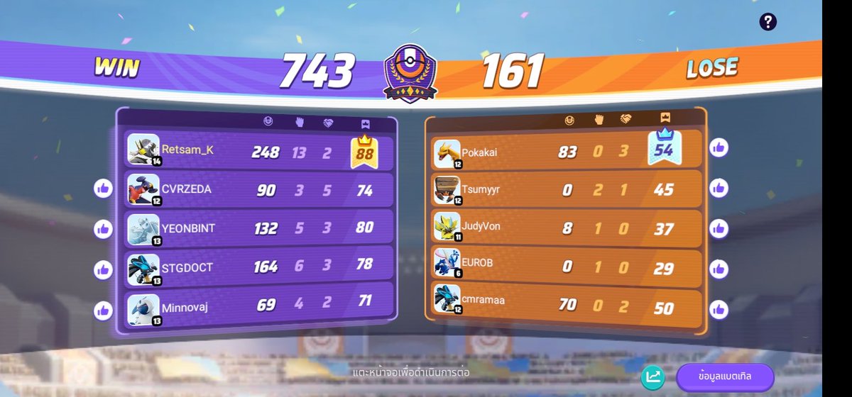 KingMster5's tweet photo. ใครติดเกมคะ ไม่มีนี่-- https://t.co/u3Hk8azFeR