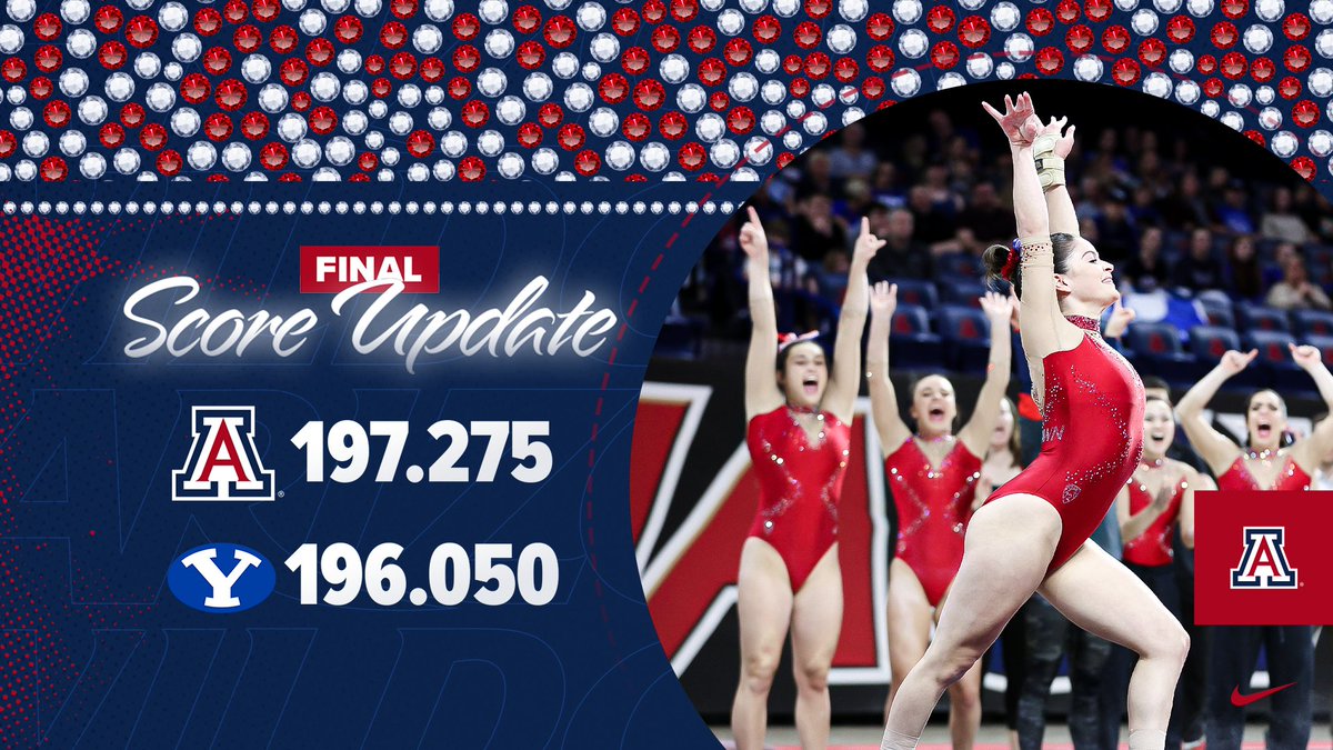 Arizona Gymnastics tweet media