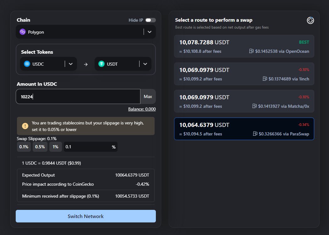phtevenstrong's tweet photo. 1) Swap 10K USDT for 10.23K USDC on @MEXC_Global 
2) Send 10,224 USDC to Polygon
3) Swap on @DefiLlama for 10,078 USDT
4) Send 10,078 USDT to MexC
5) Repeat

Nearly 0.8% per cycle. https://t.co/nnpuJw6O8j