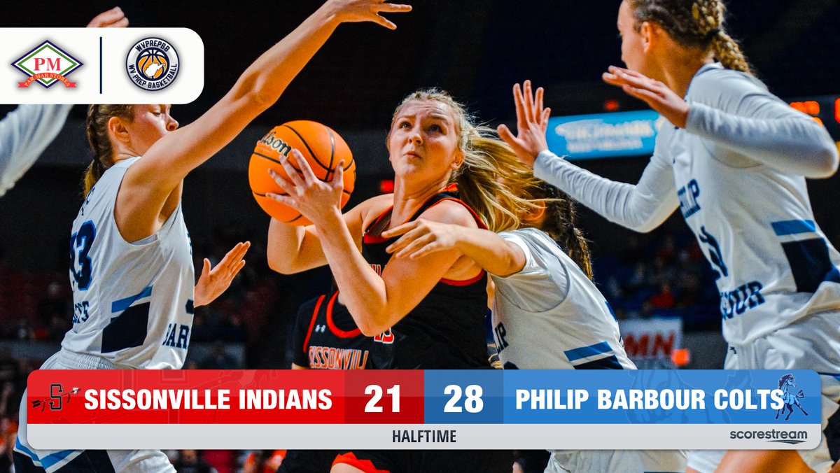 Girls Varsity Basketball: The Philip Barbour High School Colts lead the Sissonville High School Indians 28 to 21 at halftime
#ScoreStream