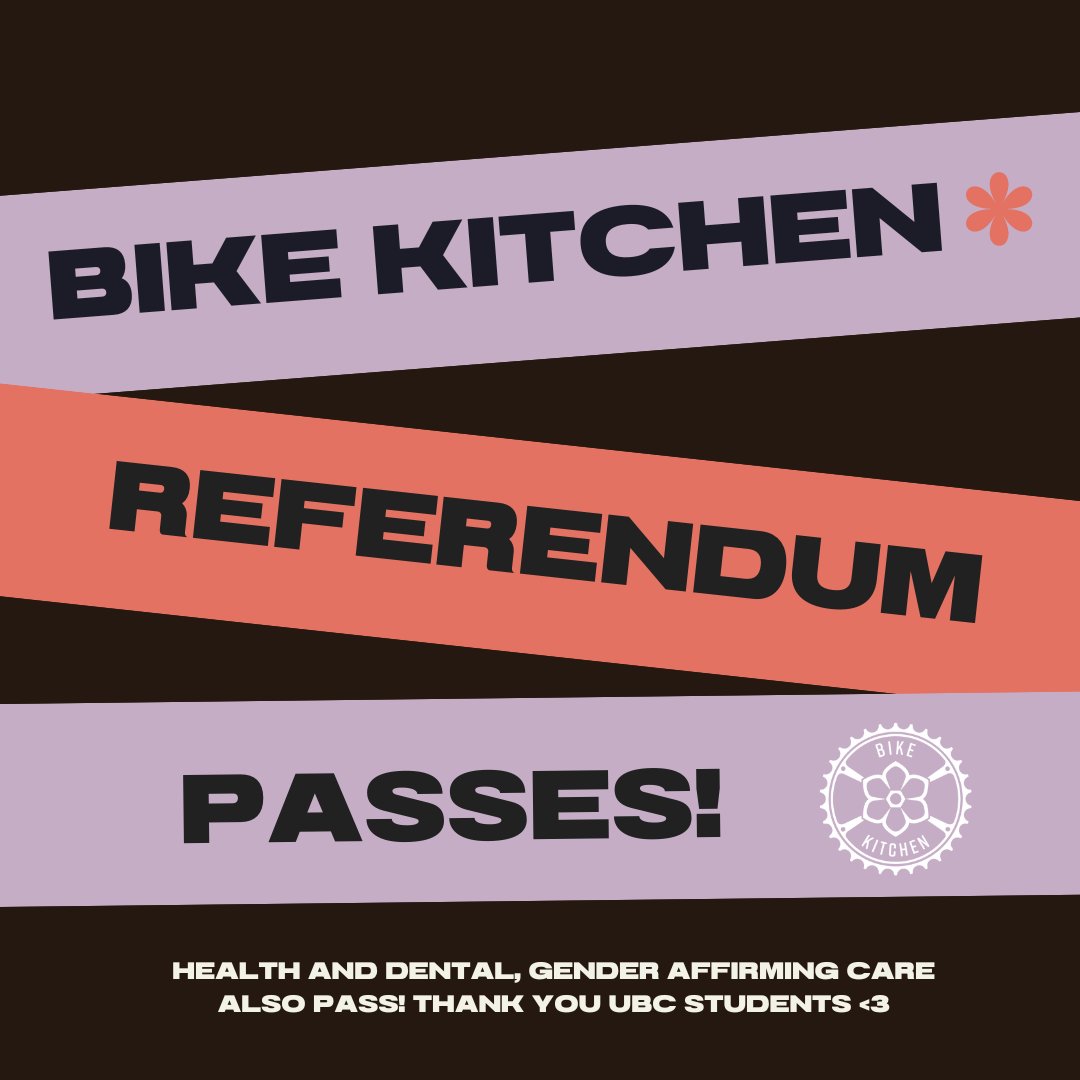 Our referendum question passed! Thank you UBC students for voting for sustainable transportation, an accessible cycling community, and liveable wages. We're especially heartened to see that gender-affirming care has also passed, along with all referenda, heck yeah UBC!!