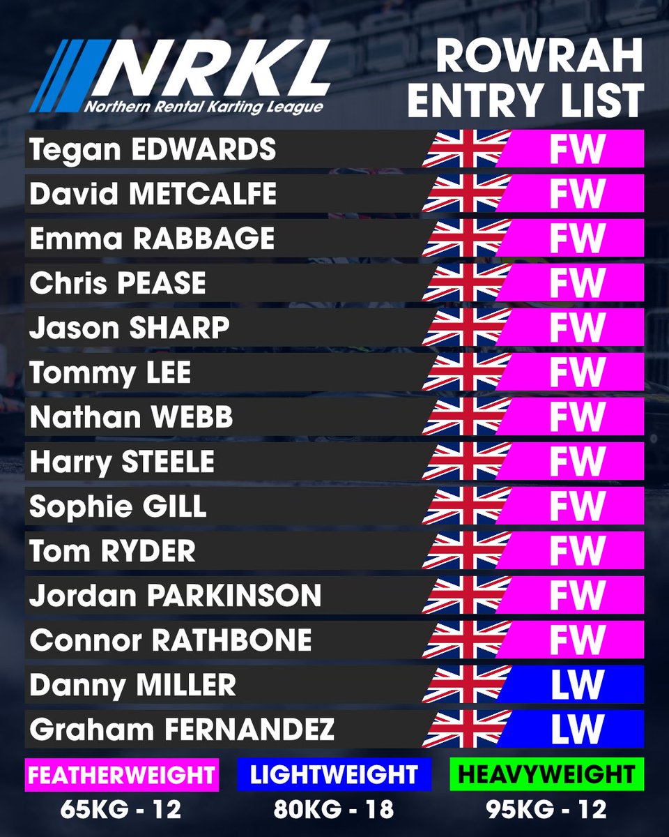 Northern Rental Karting League tweet media