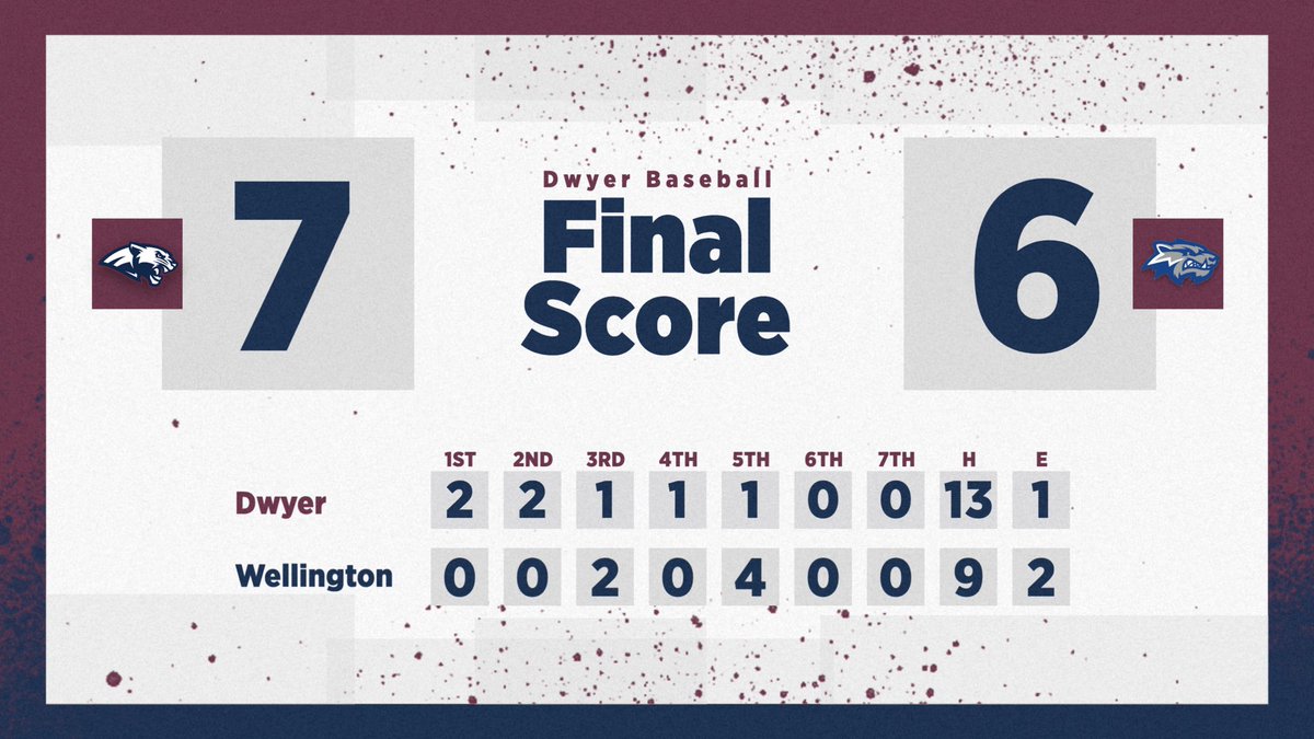 Bats came alive tonight in a solid win over Wellington! #wejustwin #WeAreDwyer #GoPanthers