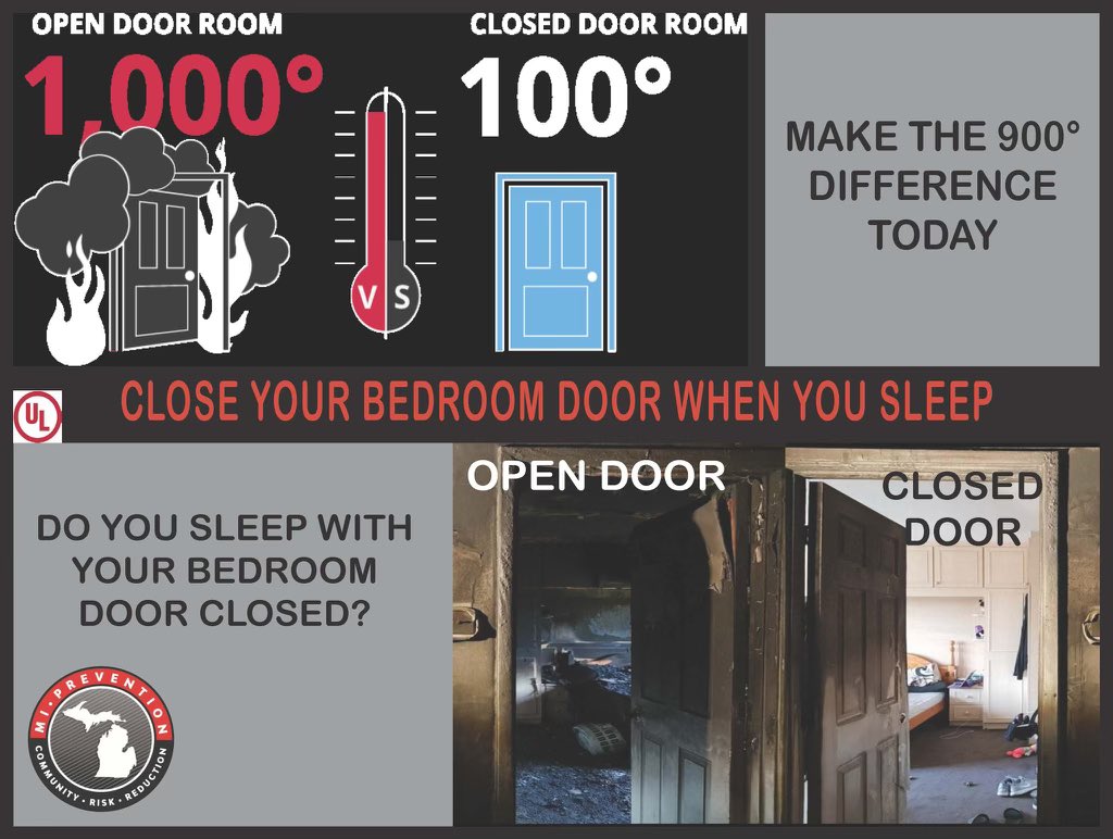 Sleep With Bedroom Door Open or Closed: Which One Is Better?