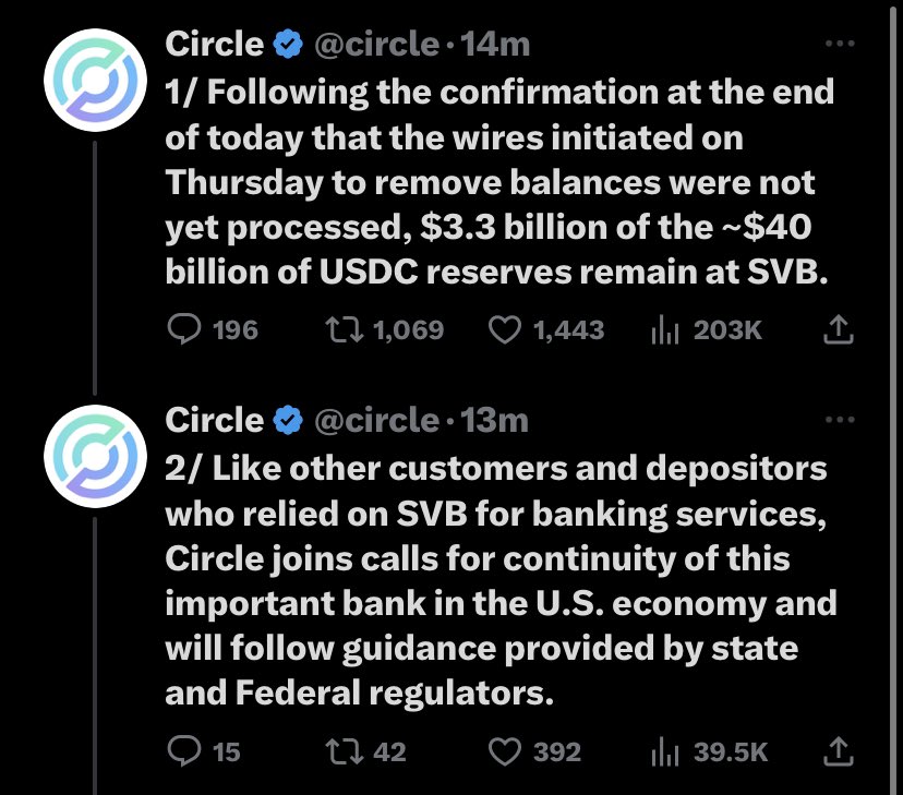 DylanLeClair's tweet photo. Update: $3.3 billion of the ~$40 billion of USDC reserves at Silicon Valley Bank. https://t.co/qKjIBTFClR