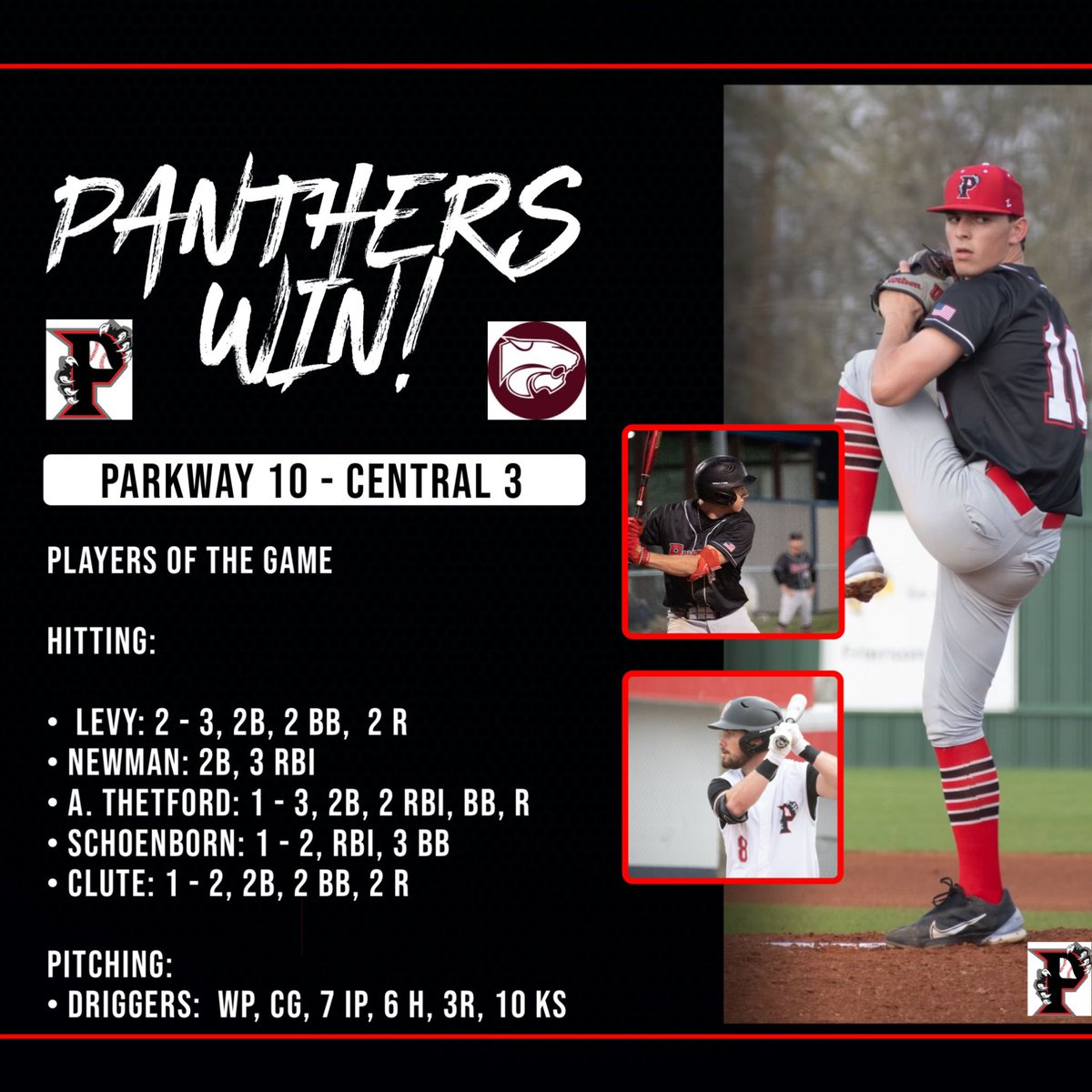 🚨PANTHERS WIN🚨
Parkway  10- Central 3
Hitting:
<a href="/brandonlevy0014/">Brandon Levy</a>: 2 - 3, 2B, 2 BB,  2 R
<a href="/BarrettNewman_8/">⭐️Barrett Newman⭐️</a> 2B, 3 RBI 
<a href="/AbelThetford/">Abel Thetford</a> 1 - 3, 2B, 2 RBI, BB, R
<a href="/SchoenbornZach/">Zach Schoenborn</a> 1 - 2, RBI, 3 BB
<a href="/Zach26717508/">Zach Clute</a> : 1 - 2, 2B, 2 BB, 2 R
Pitching:
<a href="/SjDriggers/">Sj Driggers</a> WP, CG, 7 IP, 6 H, 3R, 10 Ks
❤️🖤