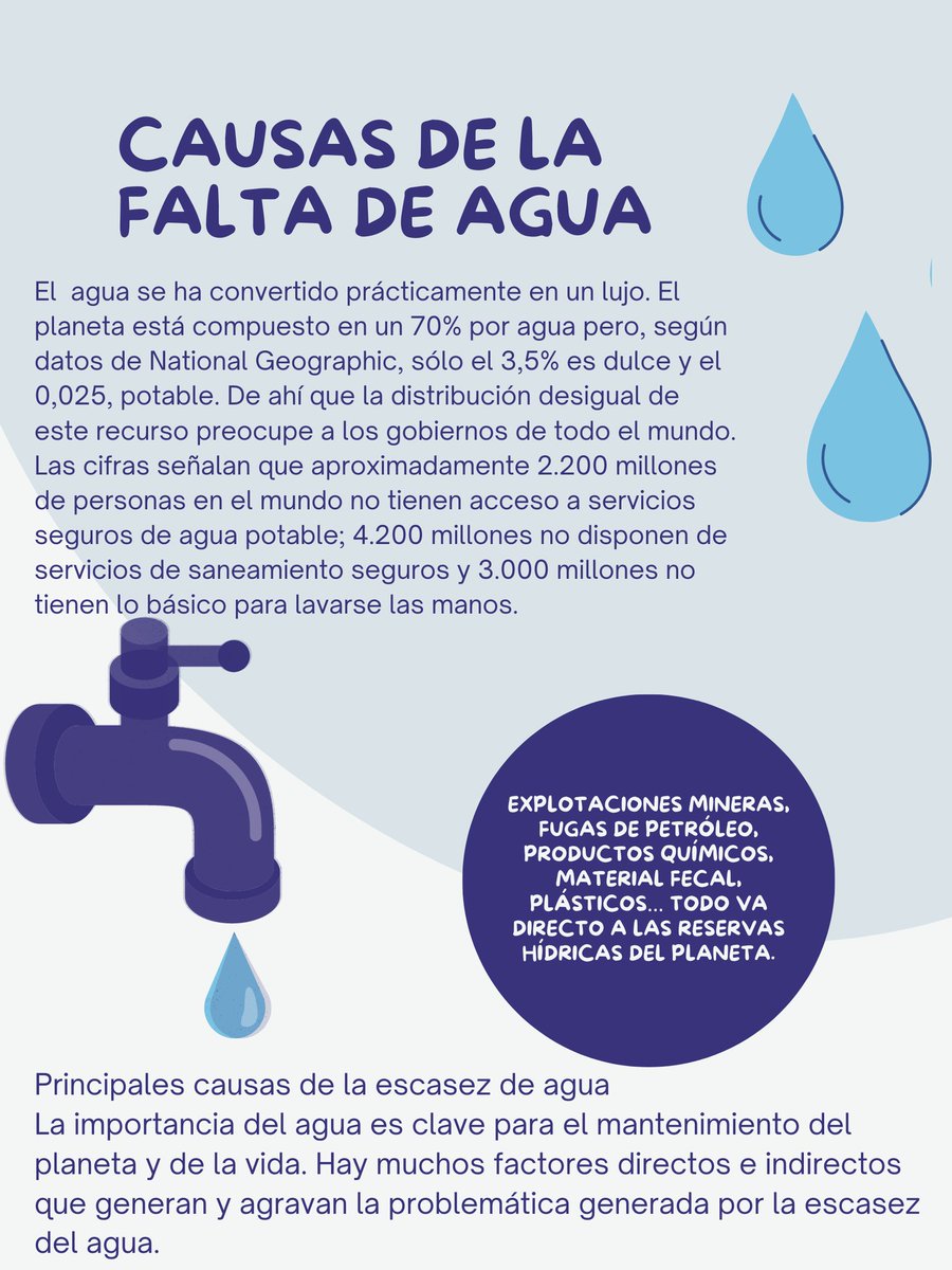 FriendsWater's tweet photo. Nueva actualización
✨Causas de la falta de agua✨ 
#siguenos
#cuidemoselagua https://t.co/zfMoFIRkeQ