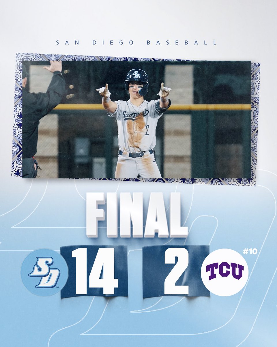 San Diego Toreros (@usdtoreros) on Twitter photo Bigger and better in Texas.
<a href="/USDbaseball/">San Diego Baseball</a> dismantles No. 10 TCU with a DOMINANT win at Lupton Stadium.
#GoToreros Bigger and better in Texas.
<a href="/USDbaseball/">San Diego Baseball</a> dismantles No. 10 TCU with a DOMINANT win at Lupton Stadium.
#GoToreros