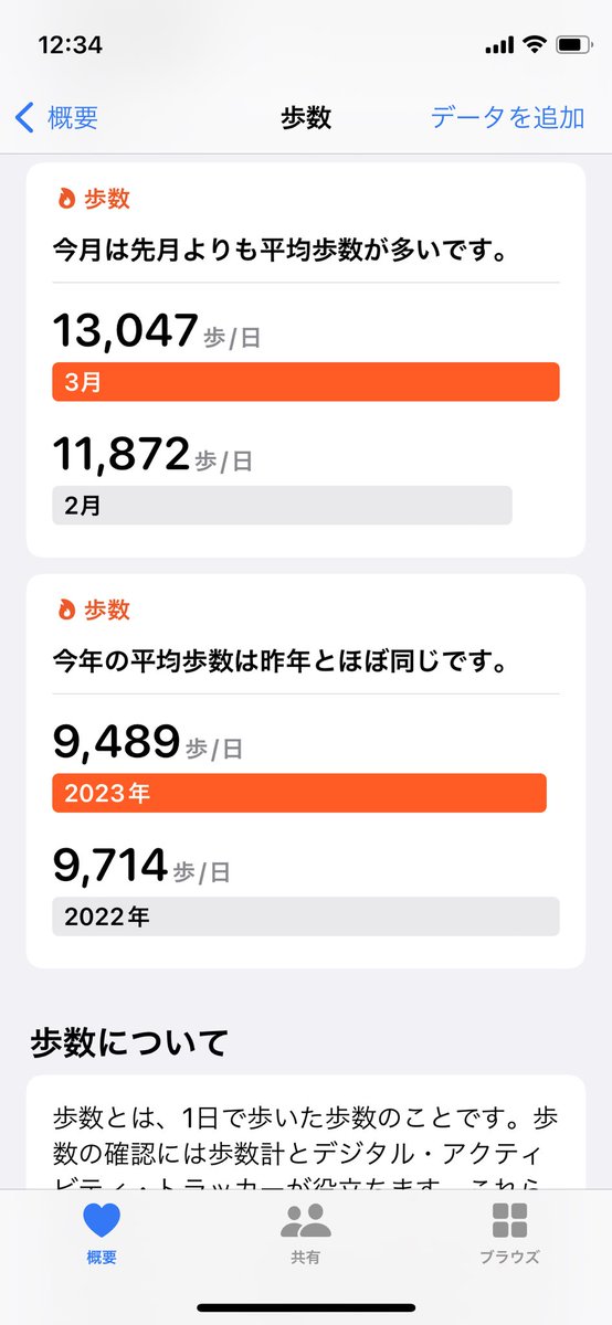こんなに歩いてたのか私。こんなに歩いてたのに太ったのか私。 https://t.co/Uu1IFdnVjq