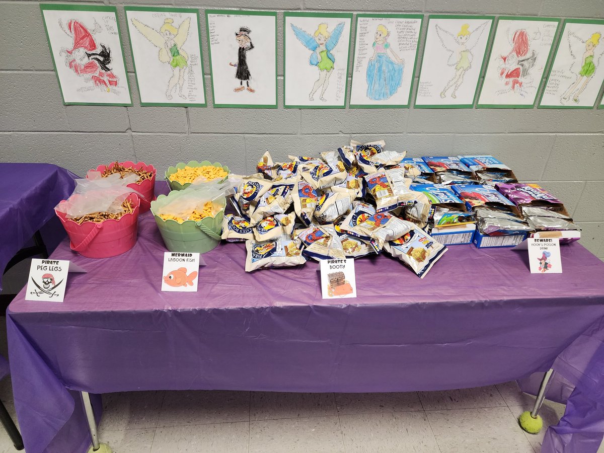 EvansExcellers2's tweet photo. @WeAreBarfield 3rd grade Peter Pan and PJs celebration treats and character traits outline drawings. #RCSELACelebrates 
@KeglerLisa @teachkjw @AnnHaley_RCS https://t.co/FyAfaXZpKR