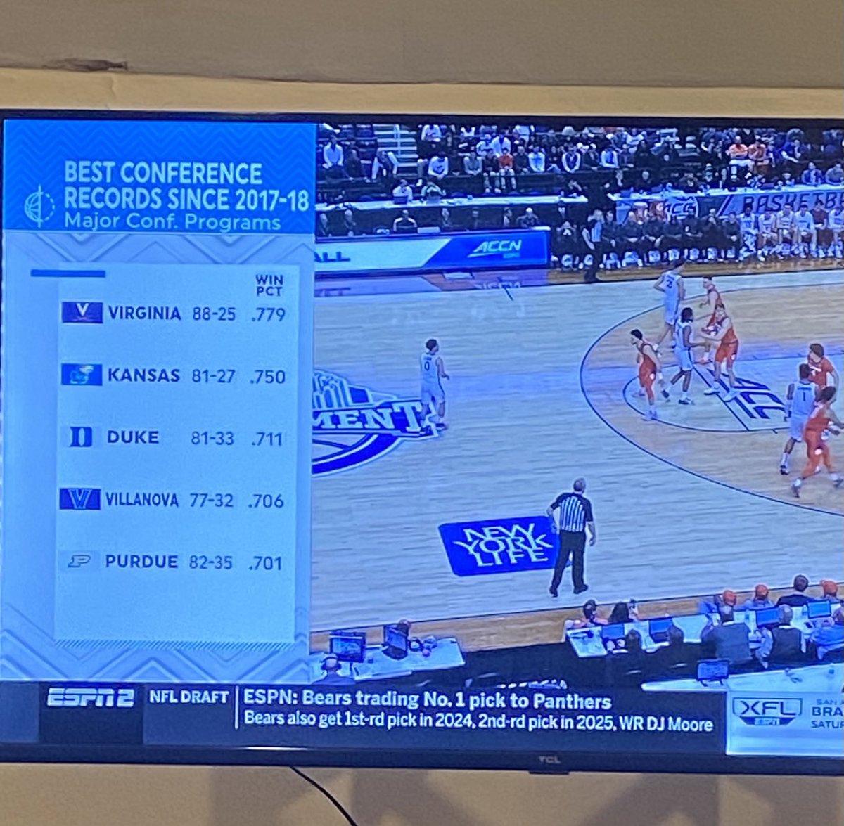 We just don’t appreciate this nearly enough. At all. #GoHoos