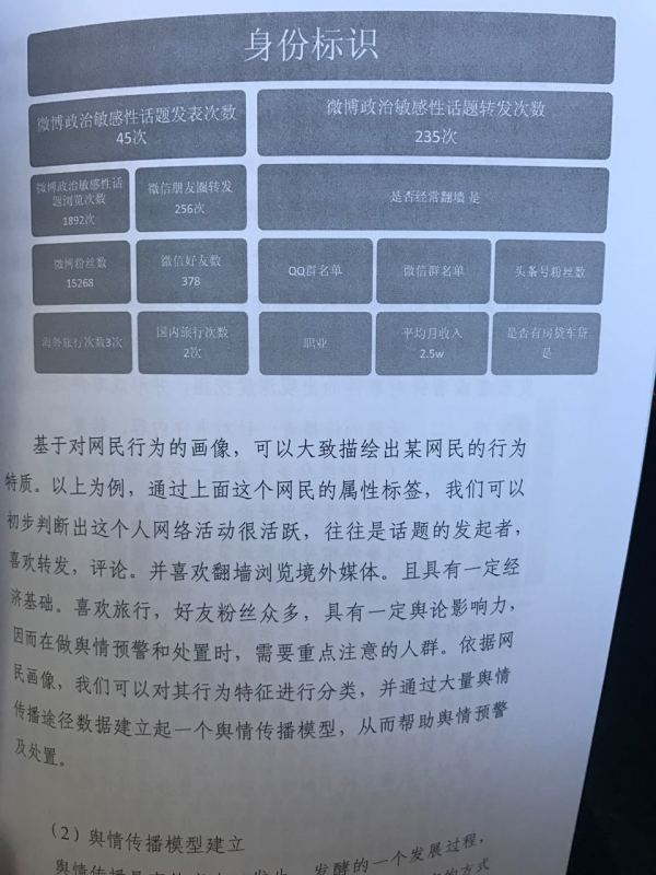 yangzhanqing's tweet photo. 大数据 https://t.co/2eUJz63Xje