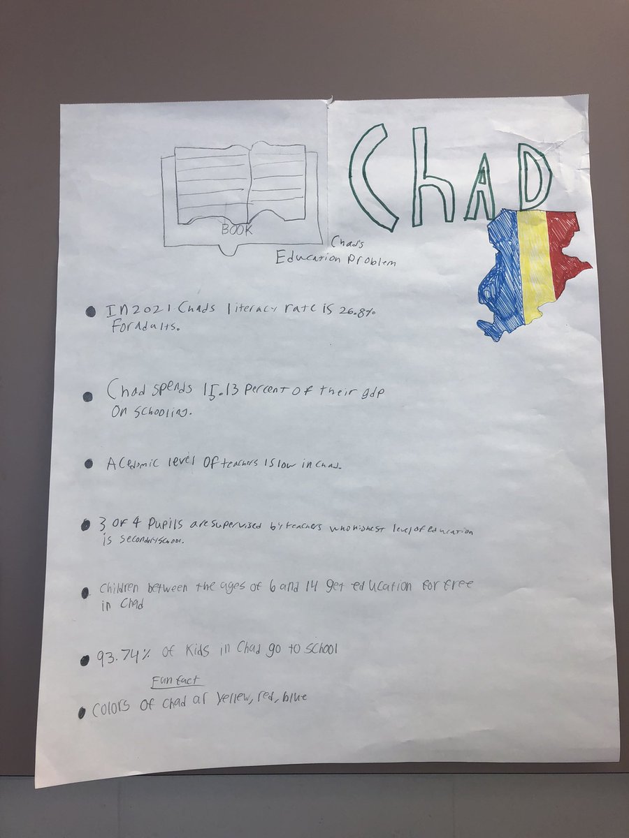 Noah Phillips tweet media