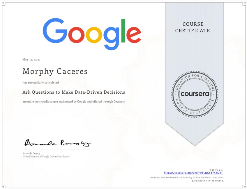 MoTCaceres's tweet photo. course 2 completed, 6 courses to go lets go https://t.co/VKXk32Ltms