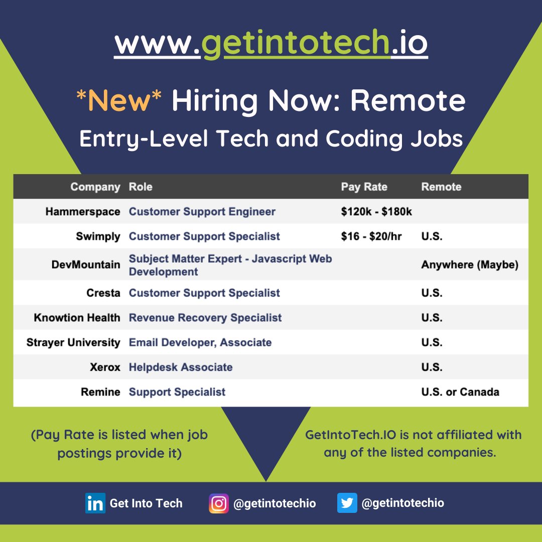 Get Into Tech | getintotech.io tweet media
