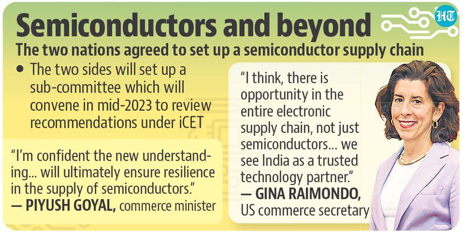 weiselaqua's tweet image. #India is a “trusted” technology partner of the US, &amp;lt;&amp;lt;and this partnership has the potential to go beyond semiconductors to the entire electronics supply chain&amp;gt;&amp;gt;,#US #commercesecretary #GinaRaimondo said