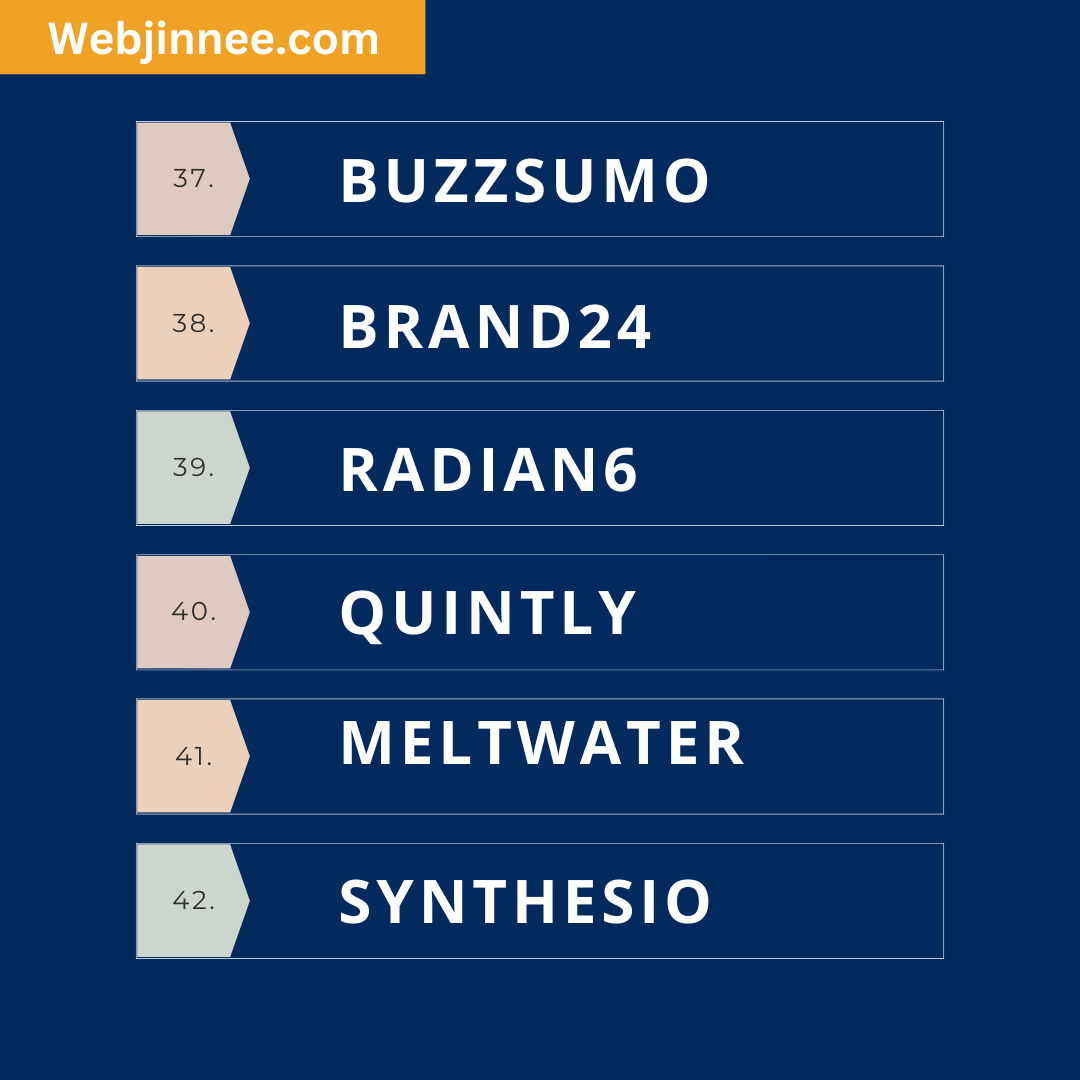 webjinnee's tweet image. 42 Best Social Media Management AI Tools

These Social Media Tools Help you to Automate your post. This AI suggests the best time to post and provide real-time analytics.

webjinnee.com/social-media-m…

#socialmedia #socialmediamanagement #socialmediamanagementtools #socialmediaAItool