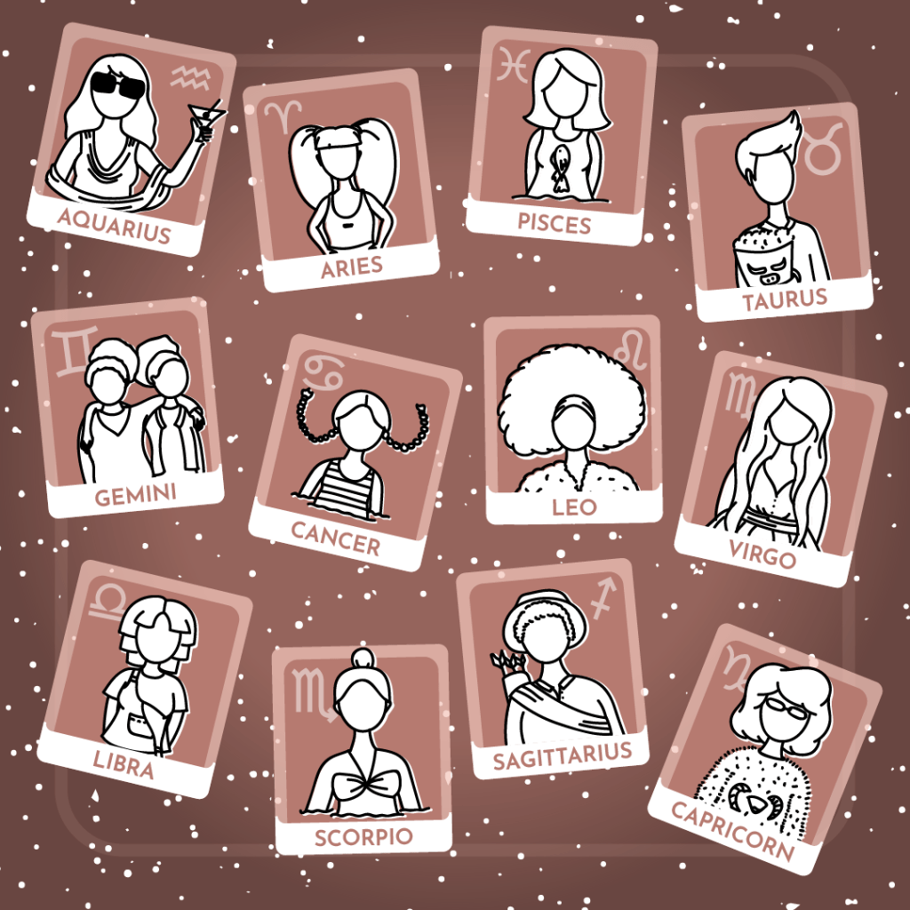 CovenCloud's tweet photo. ICYMI: What Your Astrological Sign Says About You https://t.co/1yAuYLUGxe https://t.co/YdPNMNZPZw