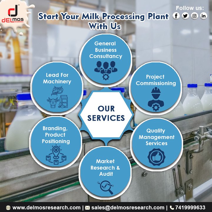 𝐒𝐭𝐚𝐫𝐭 𝐲𝐨𝐮𝐫 𝐌𝐢𝐥𝐤 𝐏𝐫𝐨𝐜𝐞𝐬𝐬𝐢𝐧𝐠 𝐏𝐥𝐚𝐧𝐭 𝐰𝐢𝐭𝐡 𝐮𝐬.

#Dairyconsultancy #foodconsultant #dairystartup #foodstartups #startupindia #delmosresearch #DairyProcessing #qualitymanagement #solutionsprovider