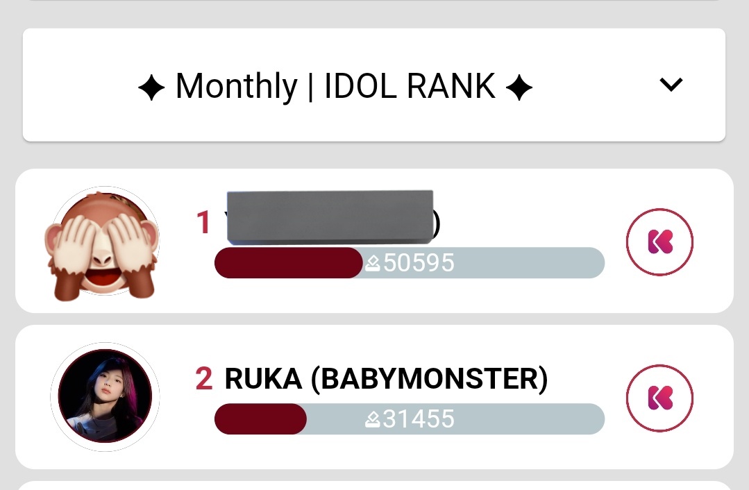 Even after the mass voting, we are still 19,140 KPoints short with the current first rank 🤧 

But still, keep collecting KPoints and vote for #RUKA 🔥

#BABYMONSTER #루카