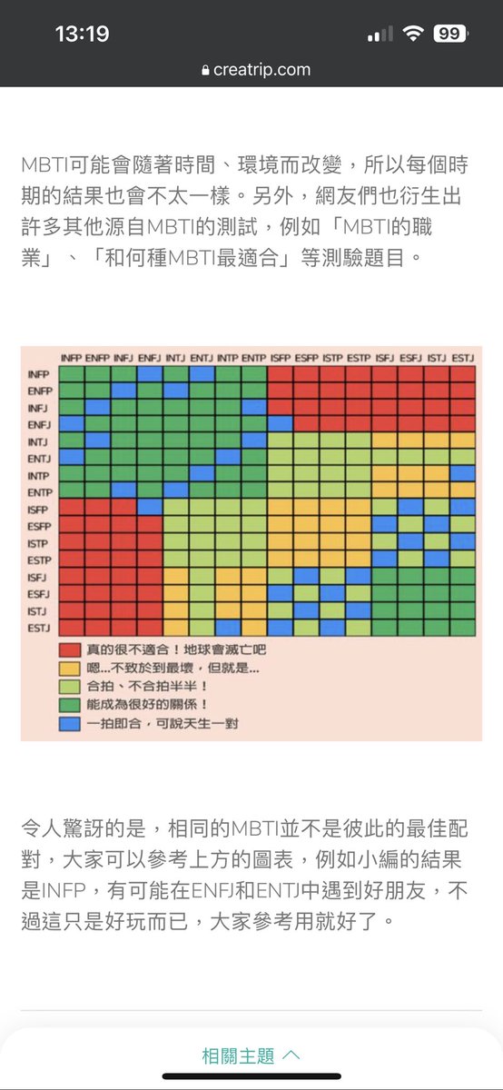 剛剛看綜藝說到安普賢是i人 我就跑去找他到底是什麼
結果剛好看到這張 好有趣ㄟ！

我是ISFP 請問有人是ENFJ ESFJ ESTJ嗎🥸
（幹超好笑甚至沒有深綠色的部分 我真是註定孤獨（？？