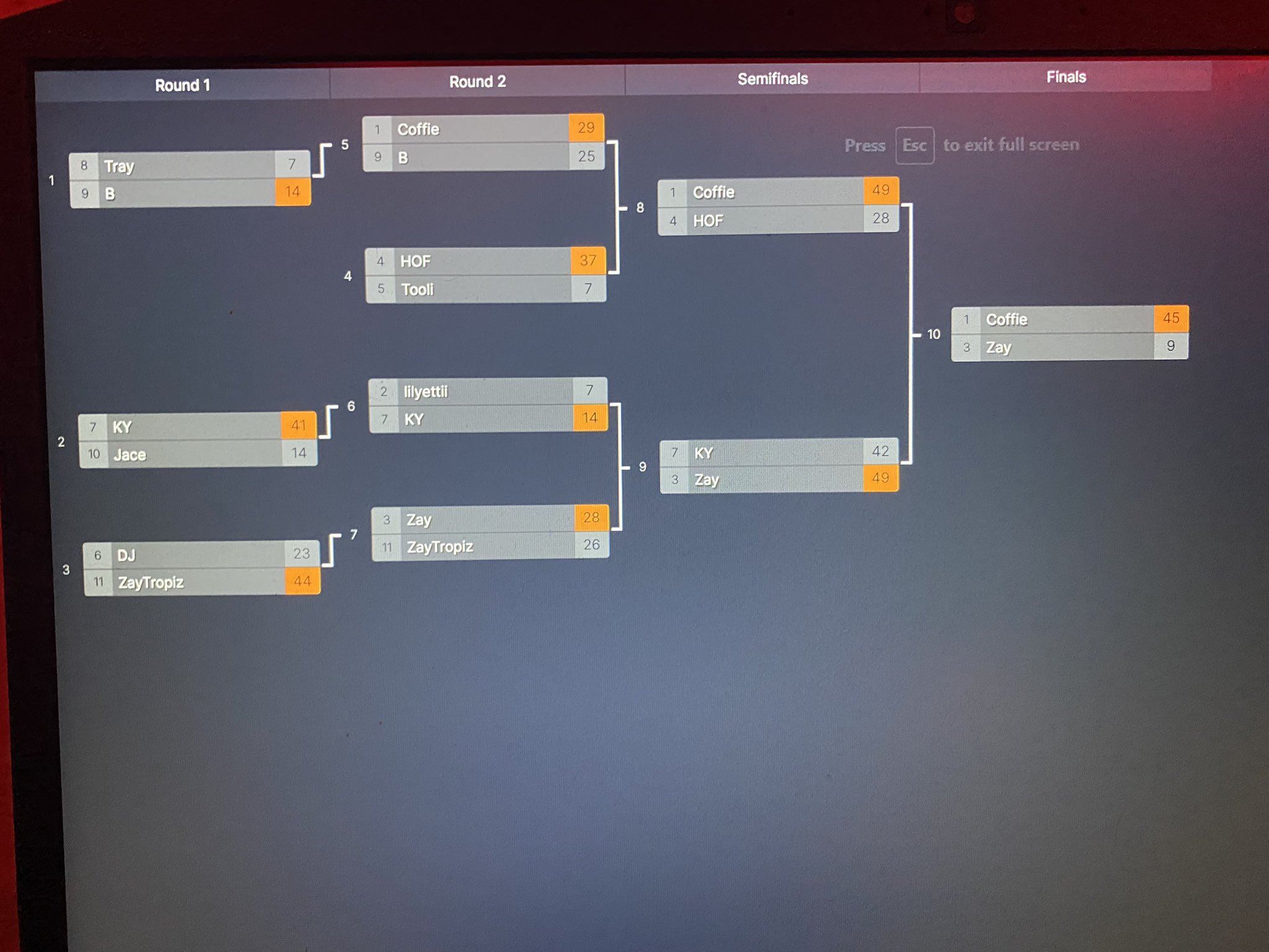 xRisky (@xRiskyGaming) / Twitter