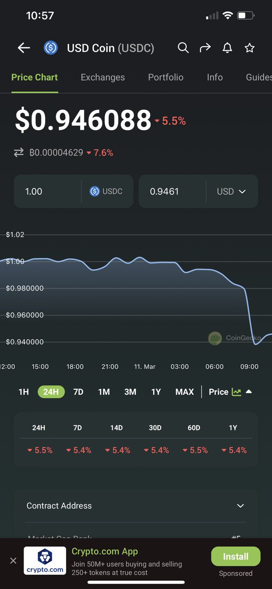 SilverWolfBtc's tweet photo. Wtf is this? Few days ago it was for #BUSD so we converted $BUSD into $USDC. Now it is #USDC who’s getting rugged. Can’t we fuckingg have a stablecoin that we can trust? https://t.co/GARBtaCRvM