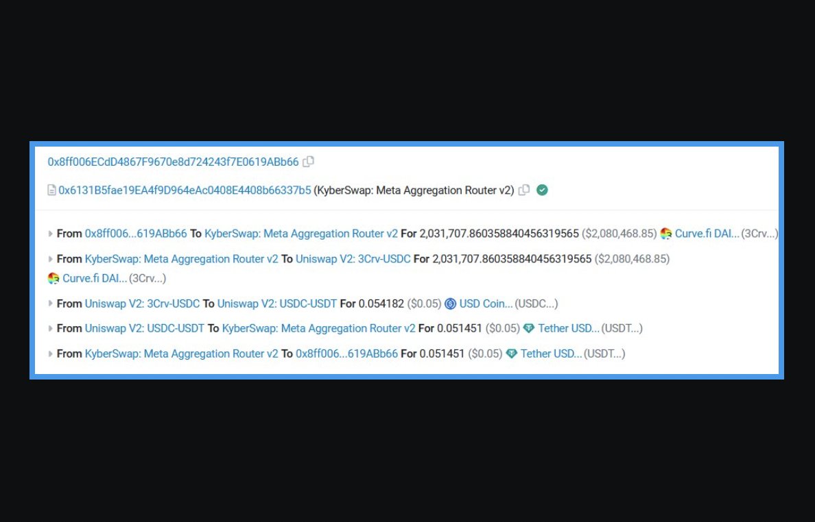 BREAKING: SOMEONE ACCIDENTALLY SWAPPED $2,080,468.85 (3CRV LP TOKEN) TO RECEIVE $0.05 $USDT - DID NOT SET SLIPPAGE CORRECTLY