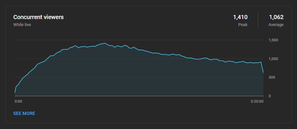 Pasta 🍝 tweet media