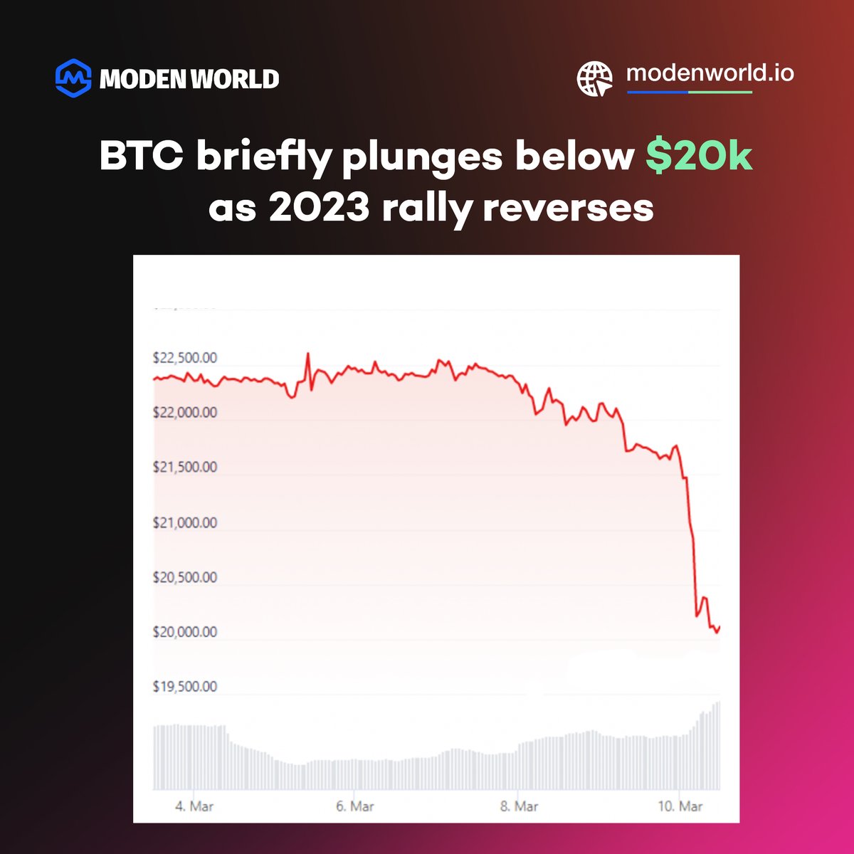 modenworld's tweet photo. 𝐀𝐫𝐞 𝐲𝐨𝐮 𝐬𝐭𝐢𝐥𝐥 𝐛𝐮𝐥𝐥𝐢𝐬𝐡 𝐨𝐧 𝐛𝐢𝐭𝐜𝐨𝐢𝐧? 𝐋𝐞𝐭'𝐬 𝐣𝐮𝐬𝐭 𝐬𝐚𝐲 𝐦𝐲 𝐝𝐢𝐚𝐦𝐨𝐧𝐝 𝐡𝐚𝐧𝐝𝐬 𝐚𝐫𝐞 𝐠𝐞𝐭𝐭𝐢𝐧𝐠 𝐚 𝐰𝐨𝐫𝐤𝐨𝐮𝐭. 💎💪

👉 Learn more: https://t.co/FQJsVHSLs7

#modenworld #btc  #NFT #Blockchain  #cryptonews https://t.co/xafmmJGnmz