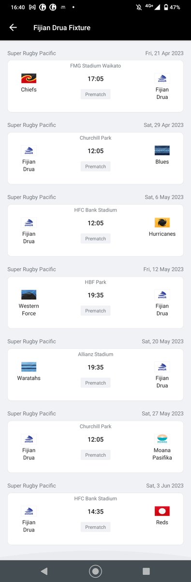 @TalksRugby so much drama to come! my eyes are on Rds 9 and 10 for the #DRUvBLU and #DRUvHUR.

Tahs, Brumbies and Force can definitely count themselves lucky