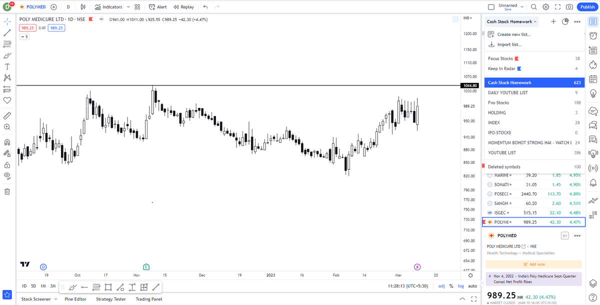 dhawal20jain's tweet image. ⚡️FINISHED SCANNING ALMOST 600 STOCKS  FOR WEEKEND HOMEWORK.

⚡️HAVE SELECTED AROUND 50 STOCKS AND WILL NOW CUT SHORT TO 10 TO 15 STOCKS.

⚡️AND WILL START MESSAGING YOU GUYS 
THE STOCKS LIST IN DM THOSE WHO WILL RETWEET😇💯

#MOMENTUMTRADING