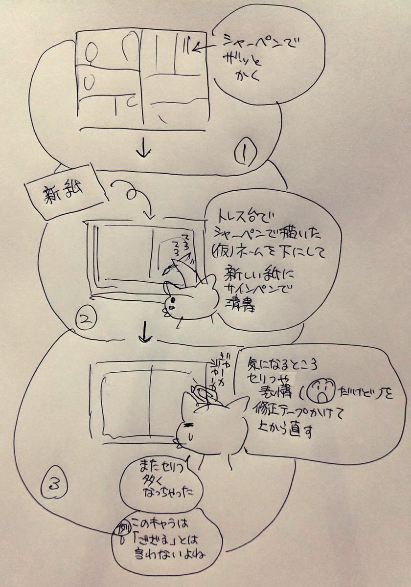 @sakurisu_maru 迷いまくり直しまくるので(苦笑)ネームの流れは大体画像のこんな感じです。白っぽく見えるところが修正テープ使ってます。他のも修正テープの上から更に文字(赤)入れてたり切り貼りしたりカオスです('`:)。 