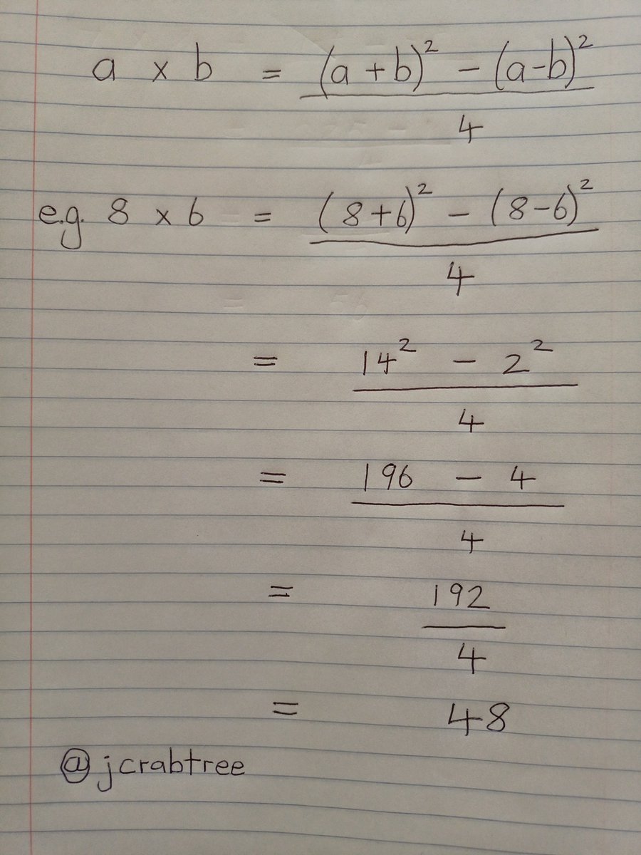jcrabtree's tweet image. #mathsquiz 

Q. Who wrote about this and when?