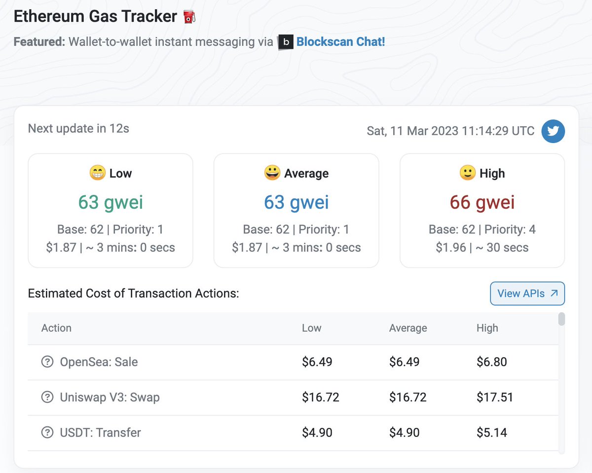 2 hours until Mint.

March 11 at 1:00pm UTC.
Gas is very high because of #USDC , please wait for gas to drop.

Mint price: 0.0022ETH

why not freemint? because the income we will buy #AKCB  as #BhaB original asset. 
#BhaB will become erc20 distributed to all holders.